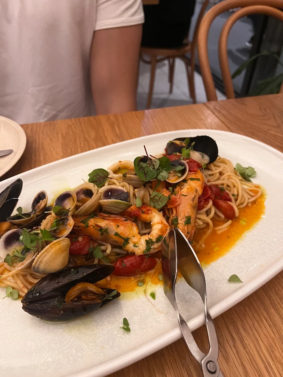 Highlights, Banx Sydney