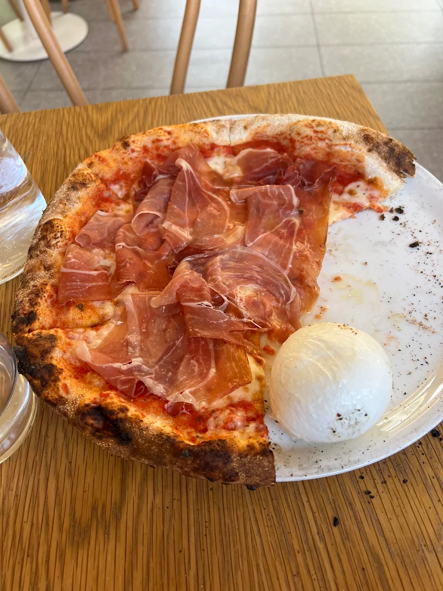 Prosciutto Pizza, Banx Sydney