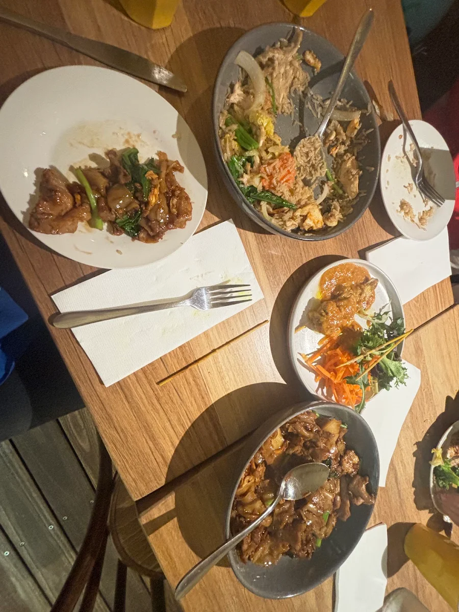 Highlights, Kukthai