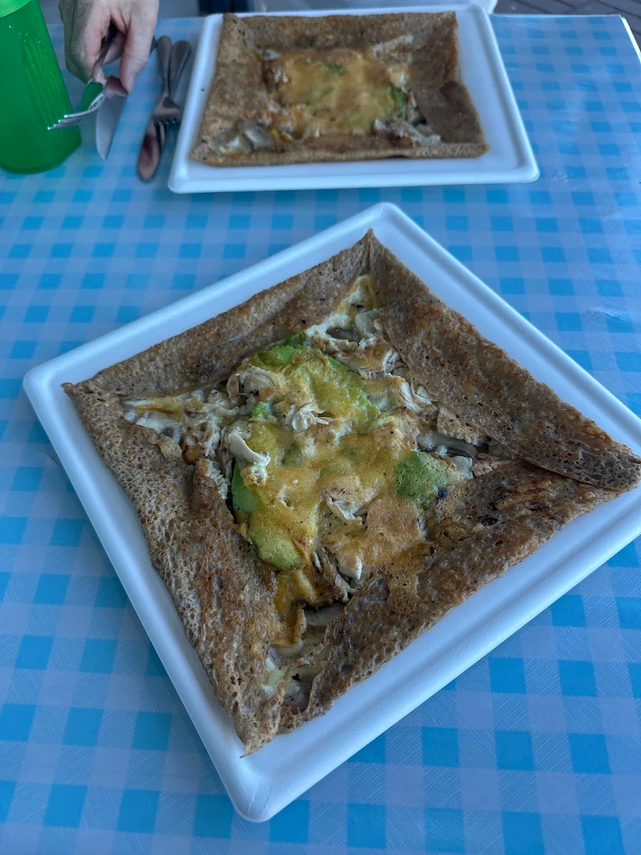 Chicken Avocado and Mushrooms