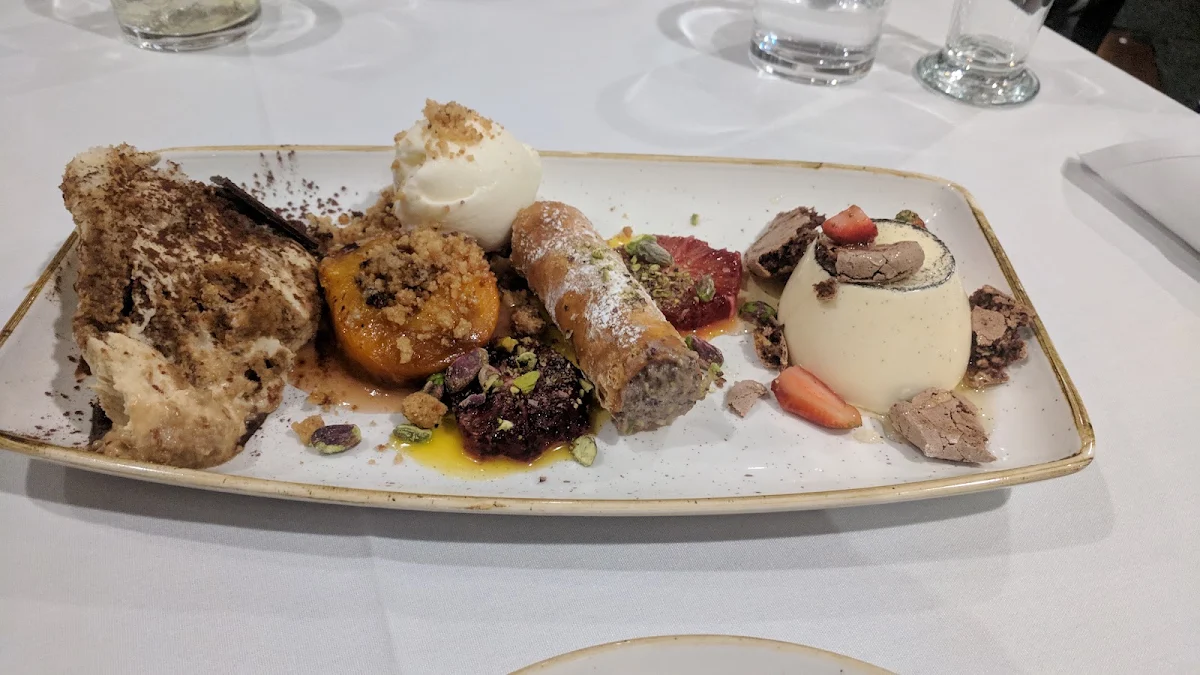 Dessert Platter, Chianti