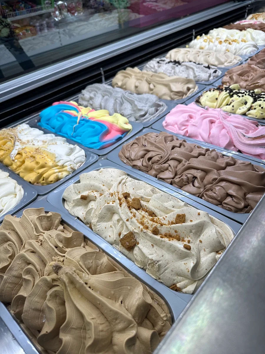 Highlights, Cones and Candy