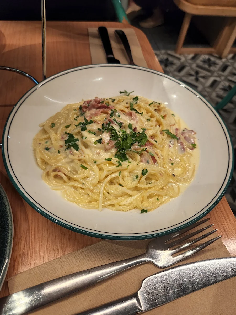 Spaghetti Carbonara