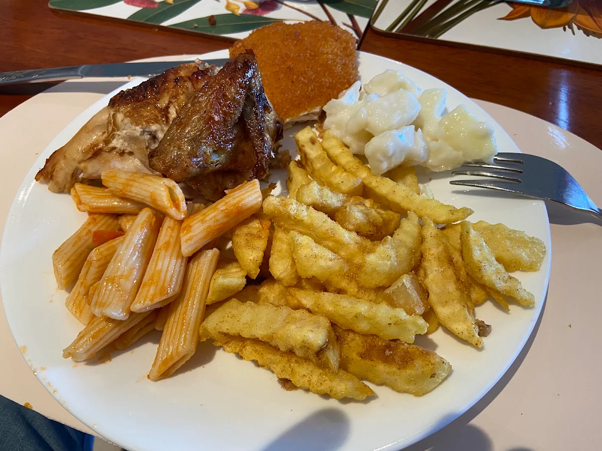 Highlights, Ragenovich Brothers Chickens
