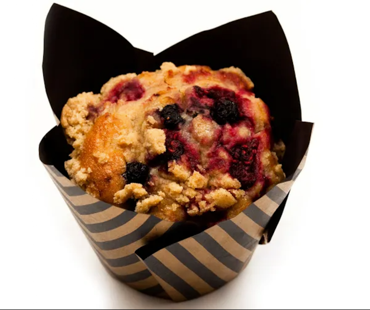 Muffins, Behind the Beans - Speciality Coffee