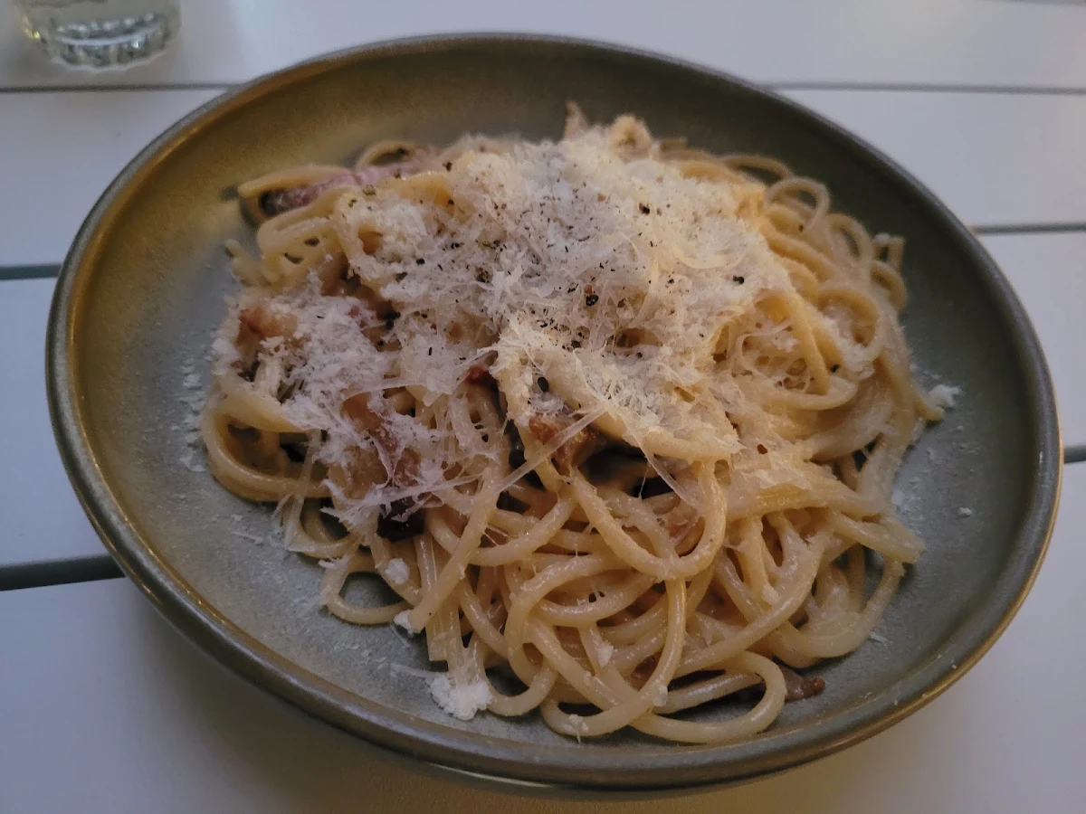 Spaghetti Carbonara Pasta