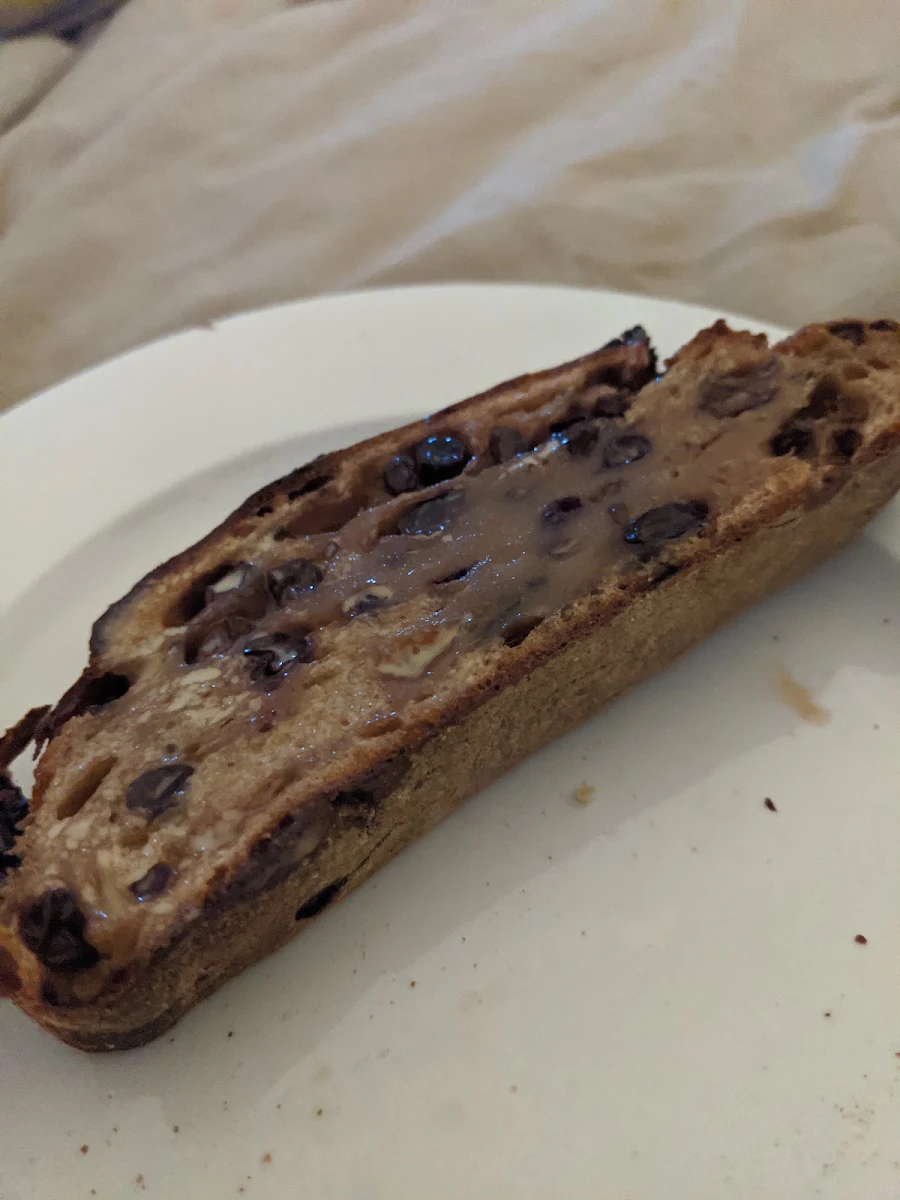 Fruit Loaf