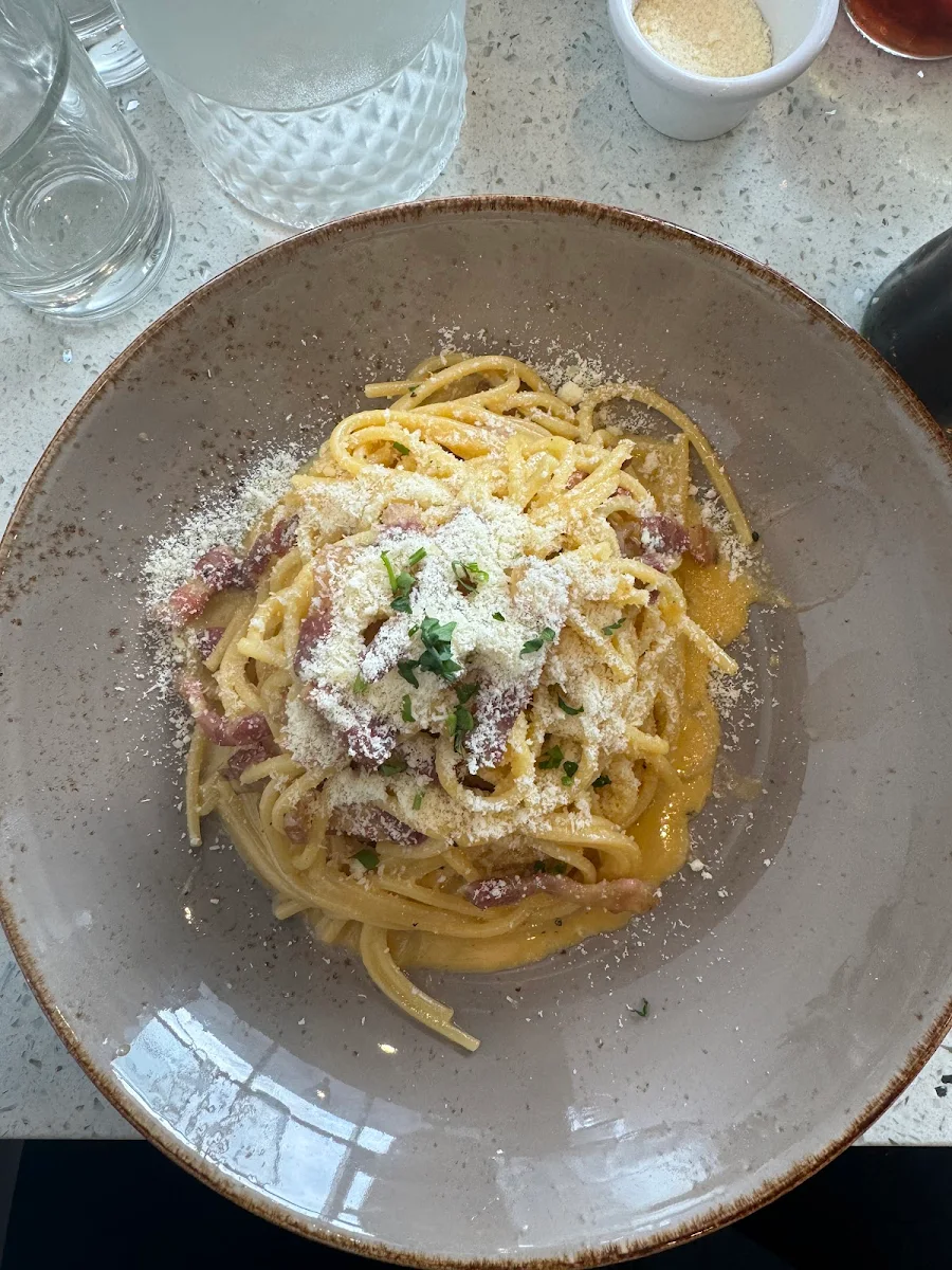 Spaghetti Carbonara
