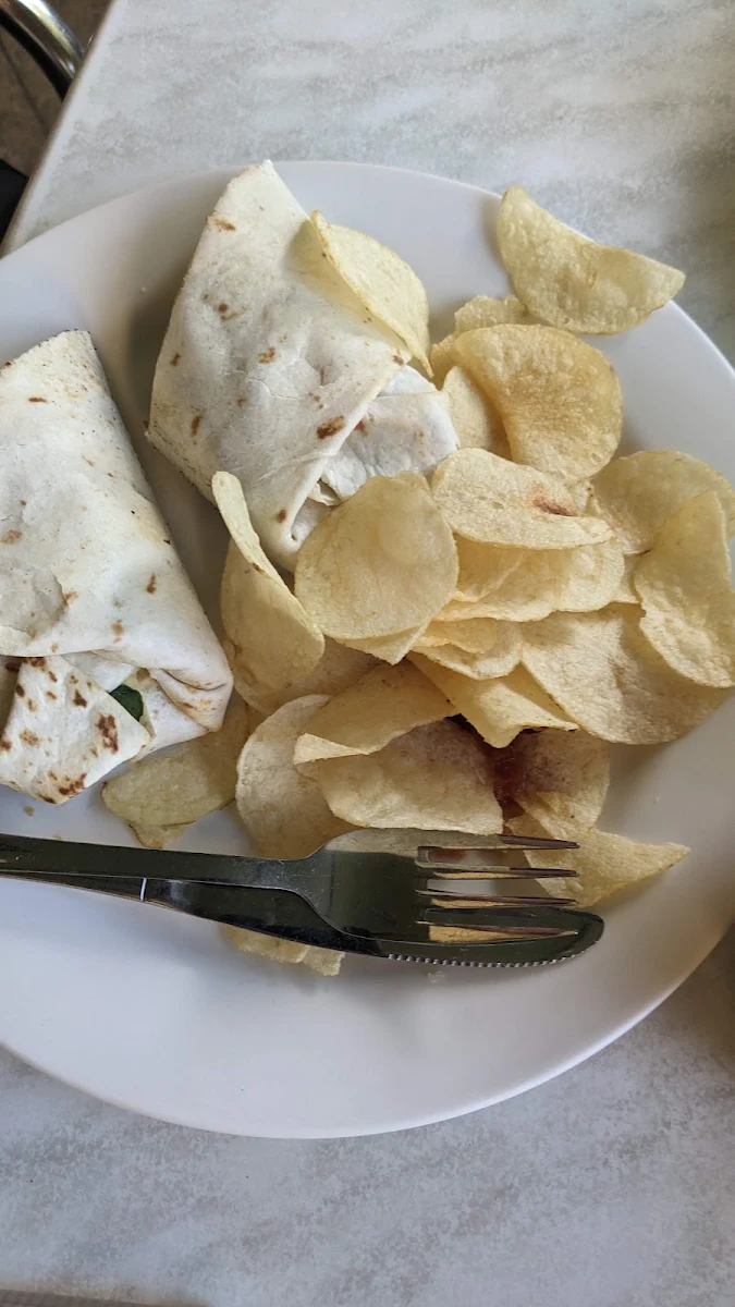 Chicken Caesar Wrap