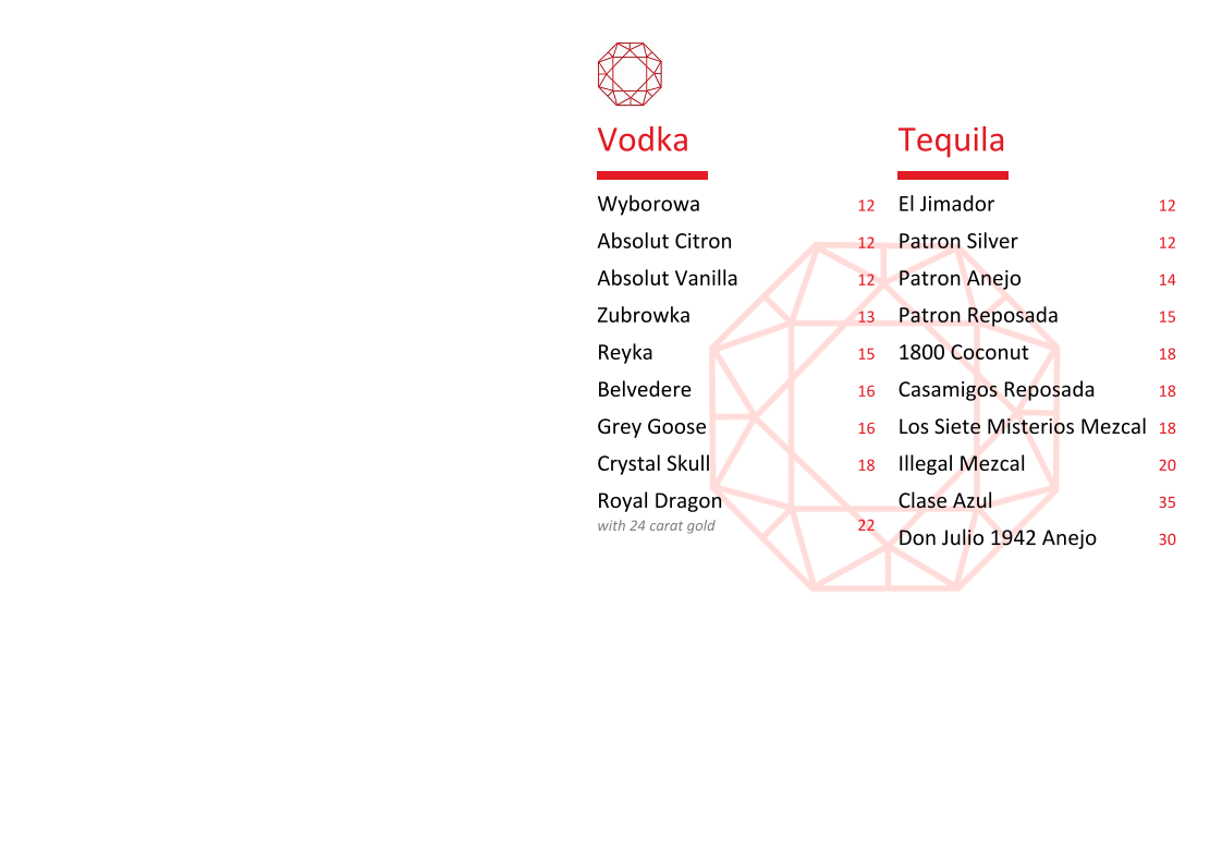 Menu, Lustre Bar