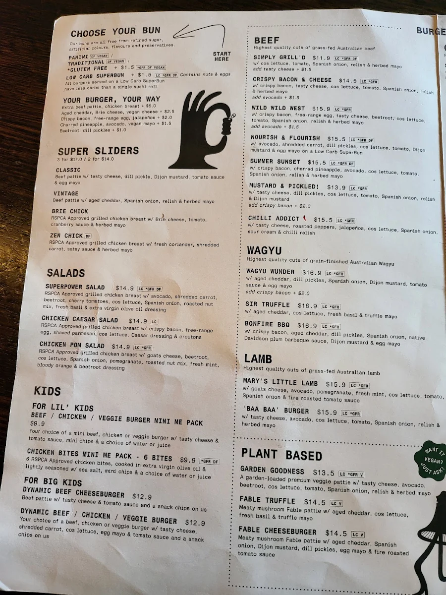 Menu, Grill'd Leederville