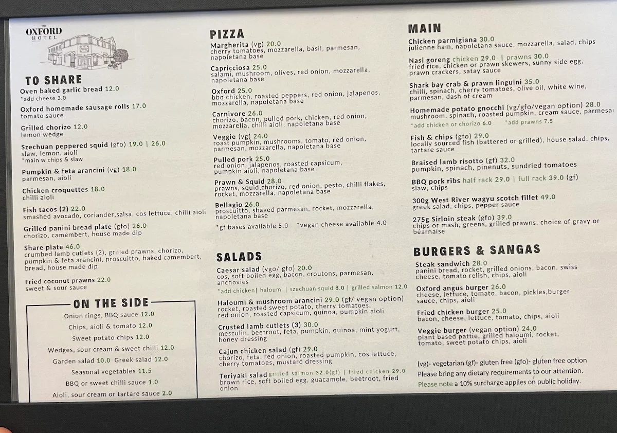 Menu, The Oxford Hotel
