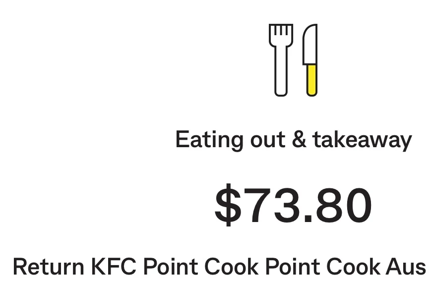 Menu, KFC Point Cook