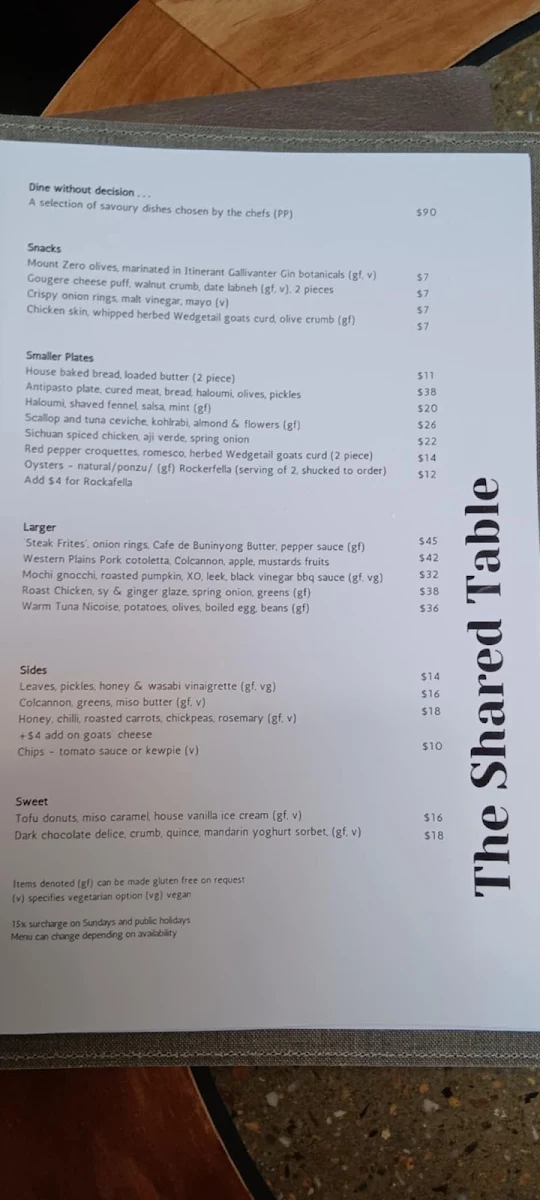 Menu, The Shared Table