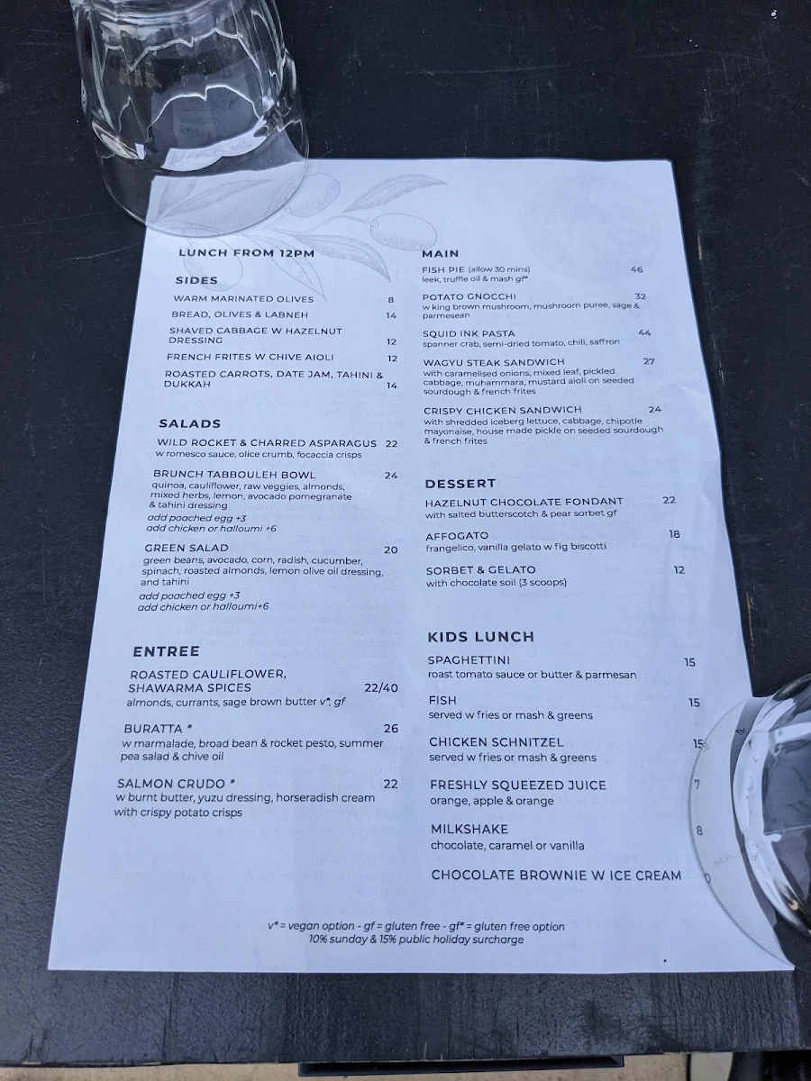 Menu, Brown Sugar