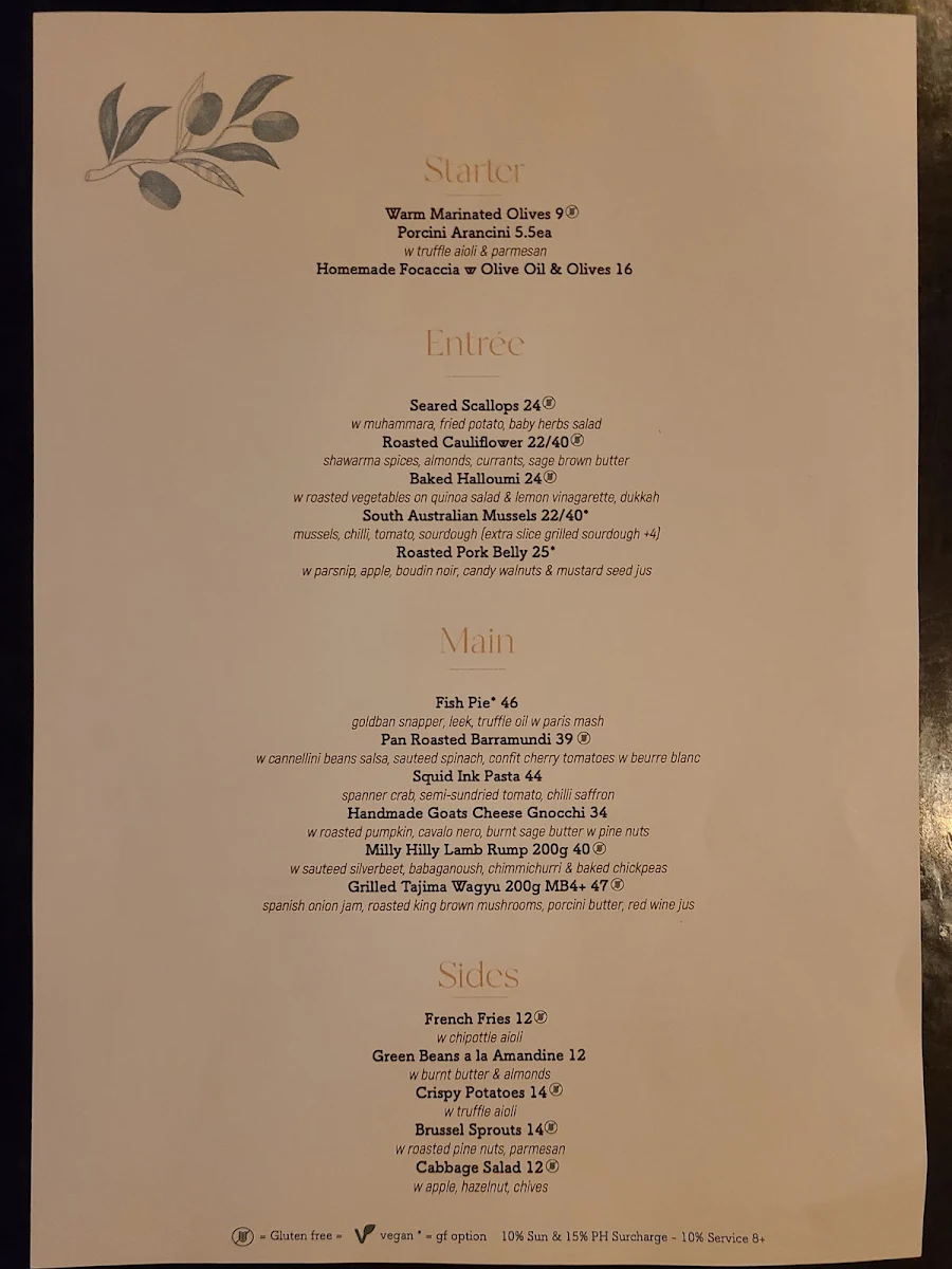 Menu, Brown Sugar