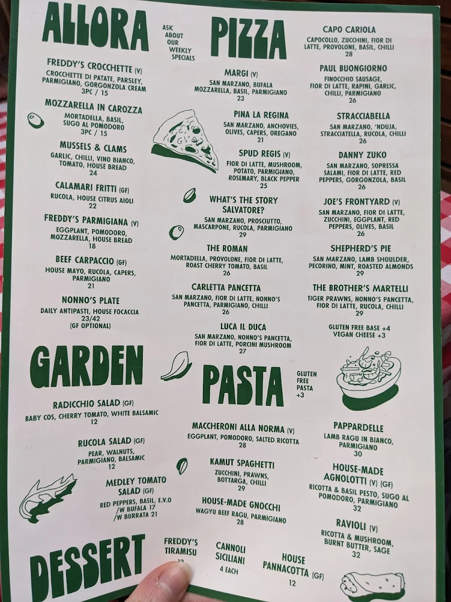 Menu, Freddy's