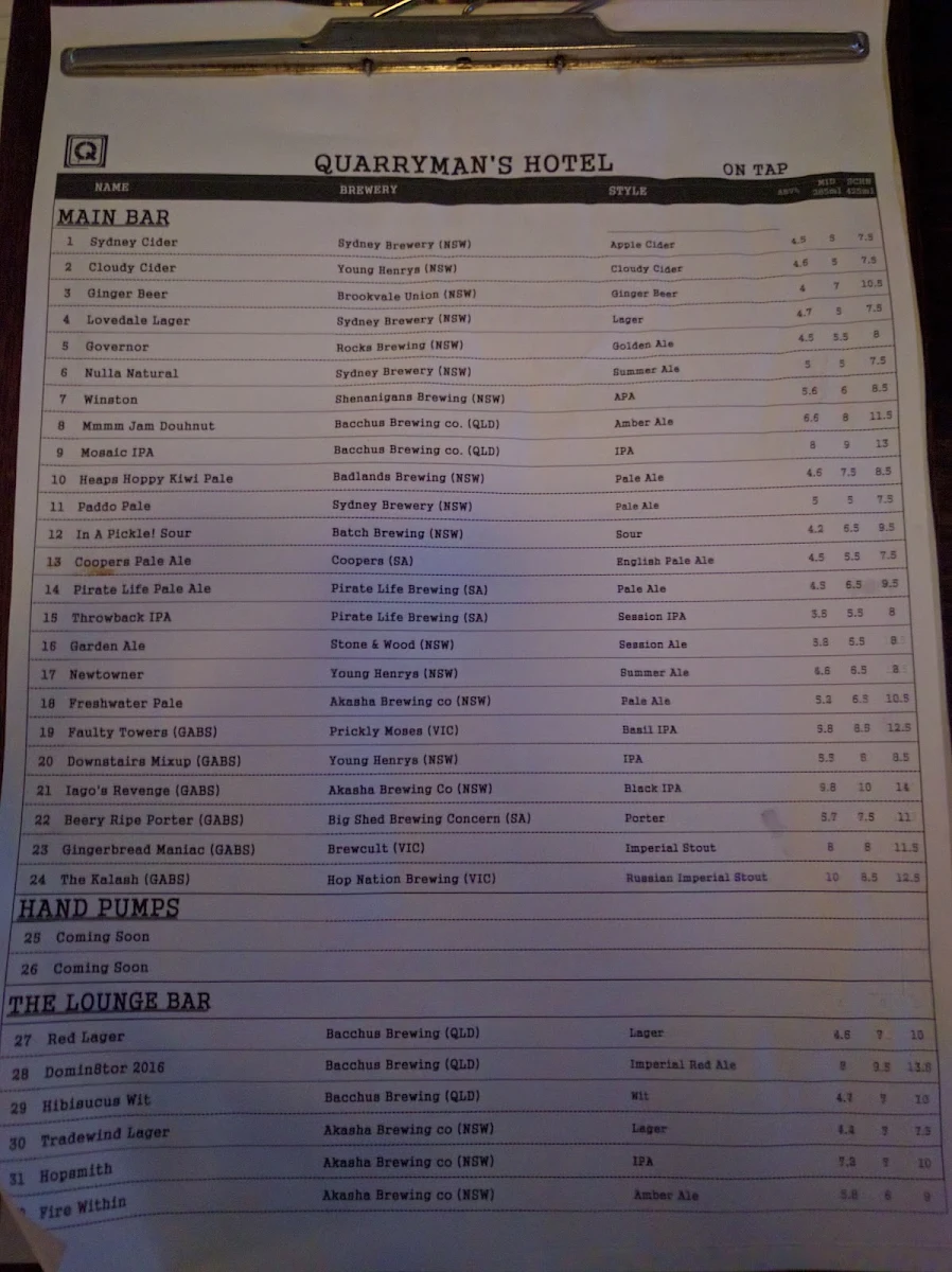 Menu, Quarrymans Hotel