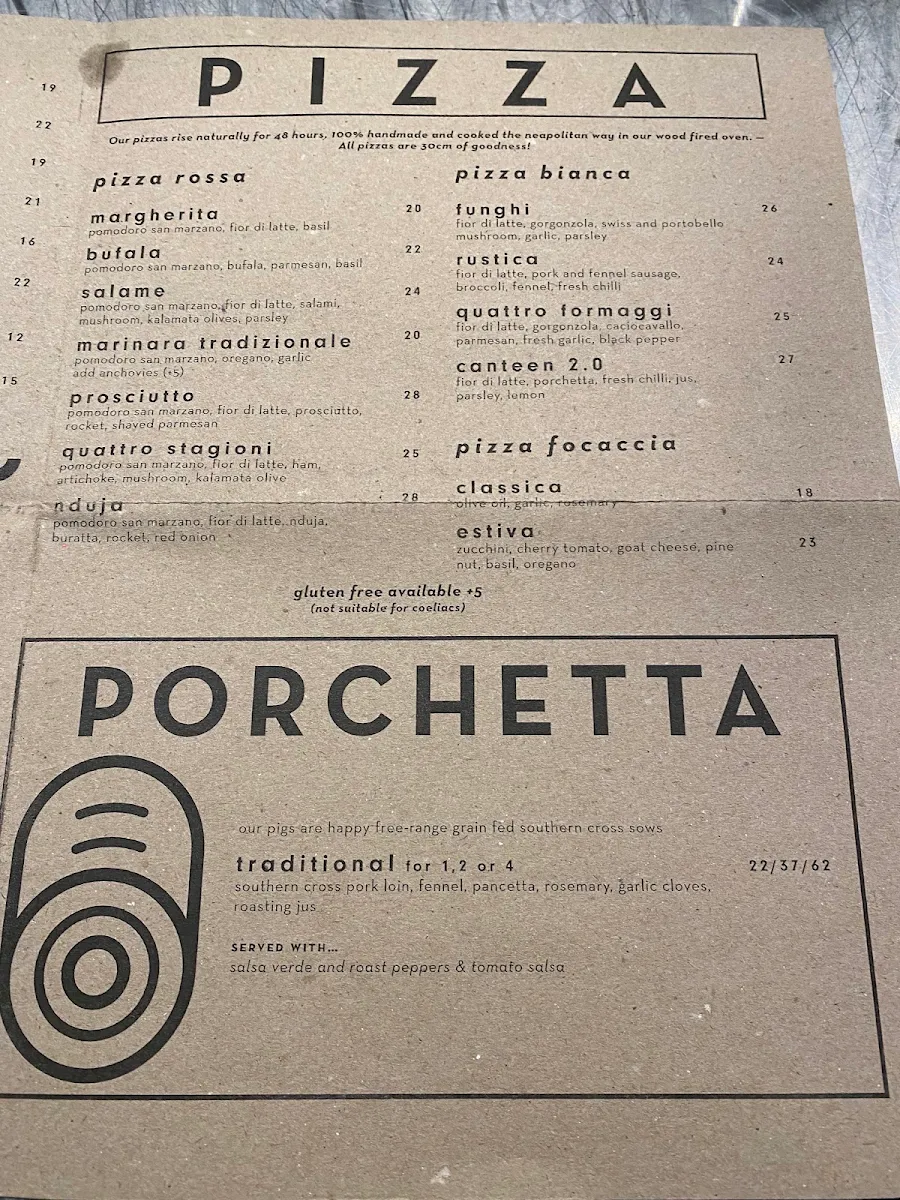 Menu, Canteen Pizza