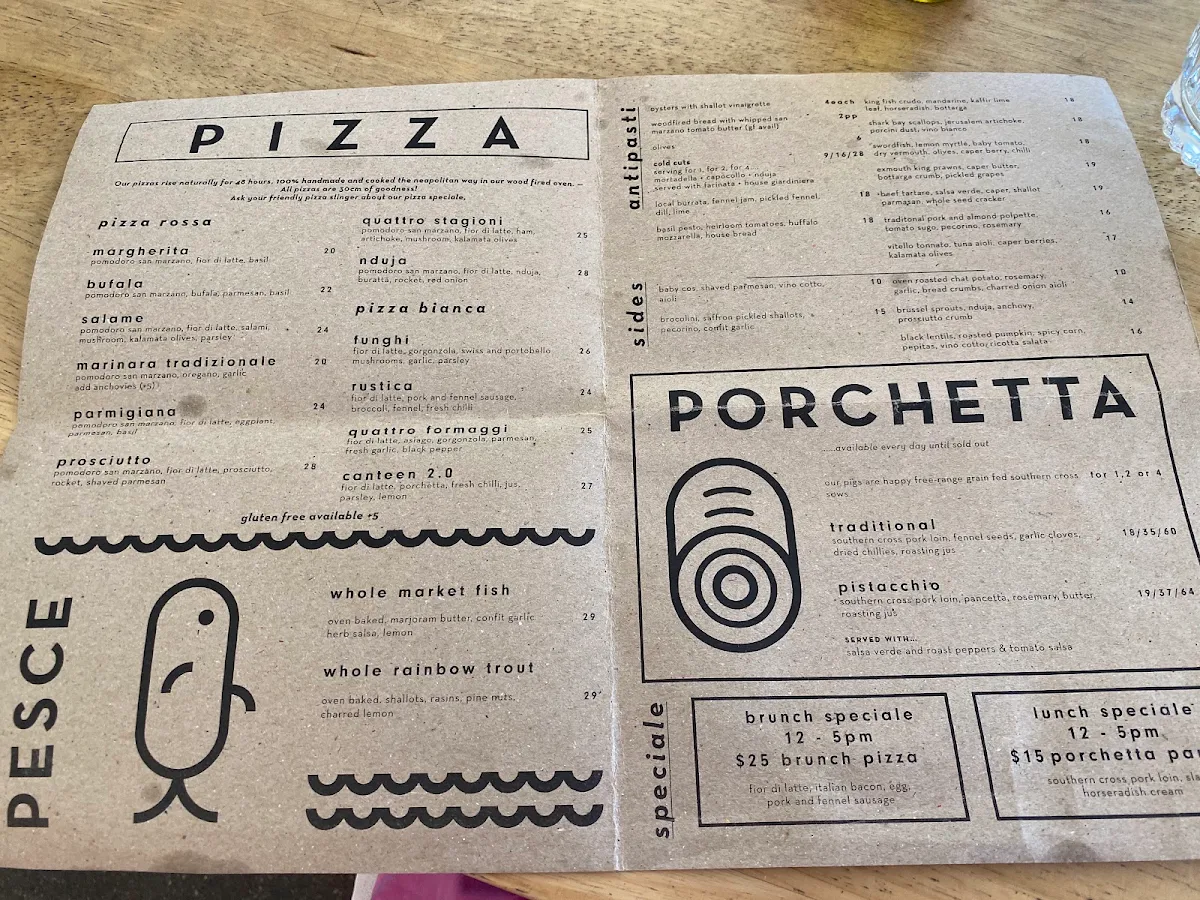 Menu, Canteen Pizza