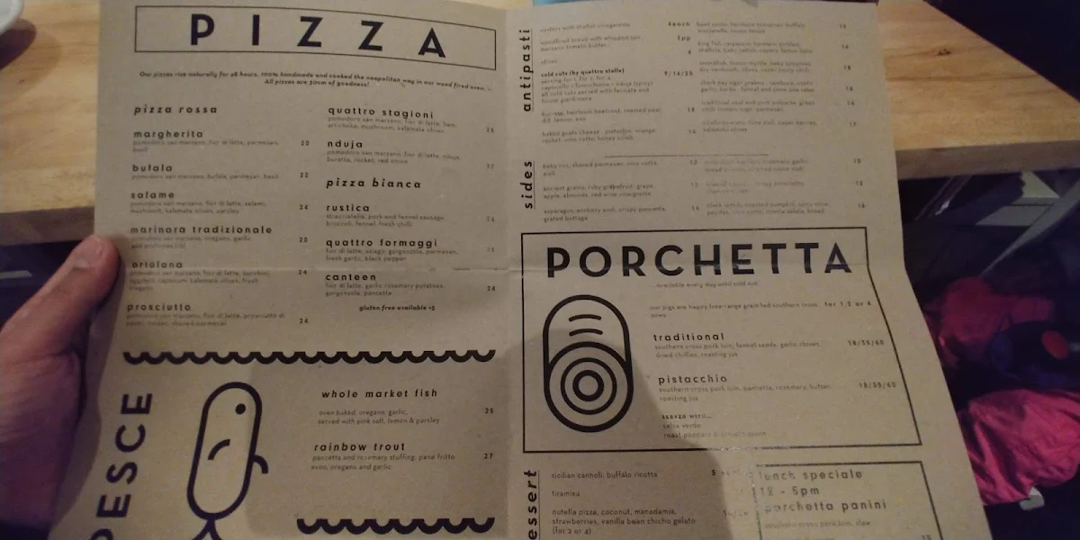Menu, Canteen Pizza