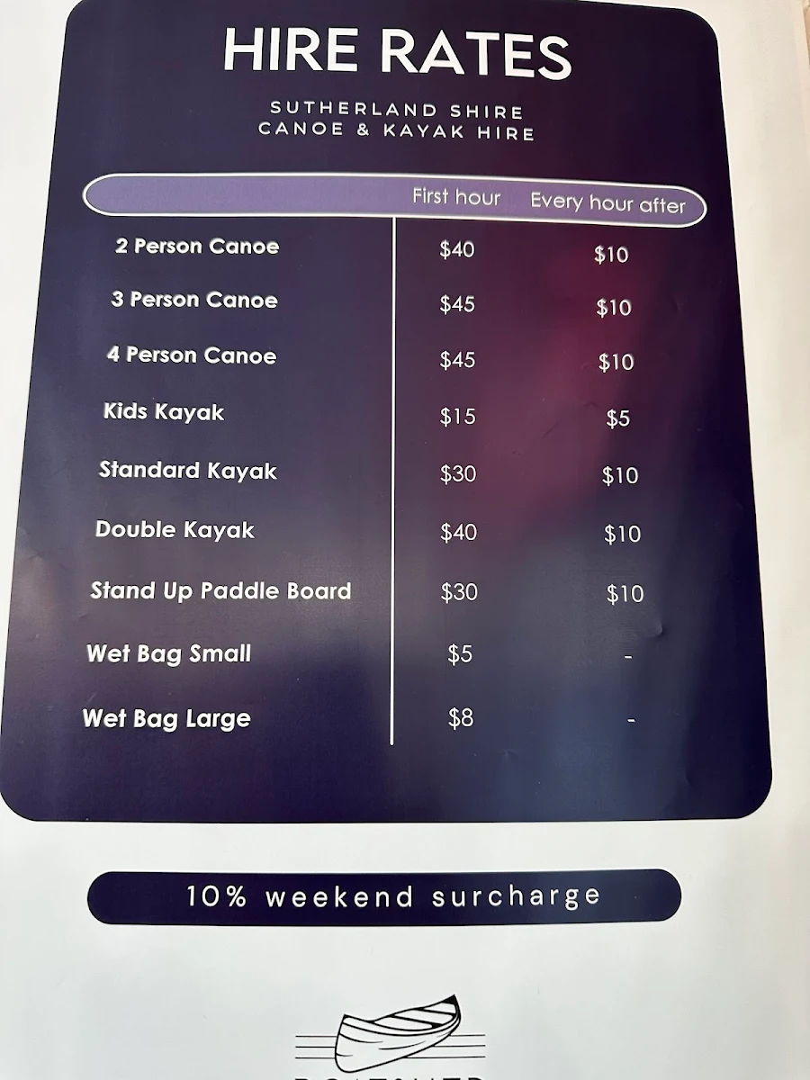 Menu, The Boatshed Woronora