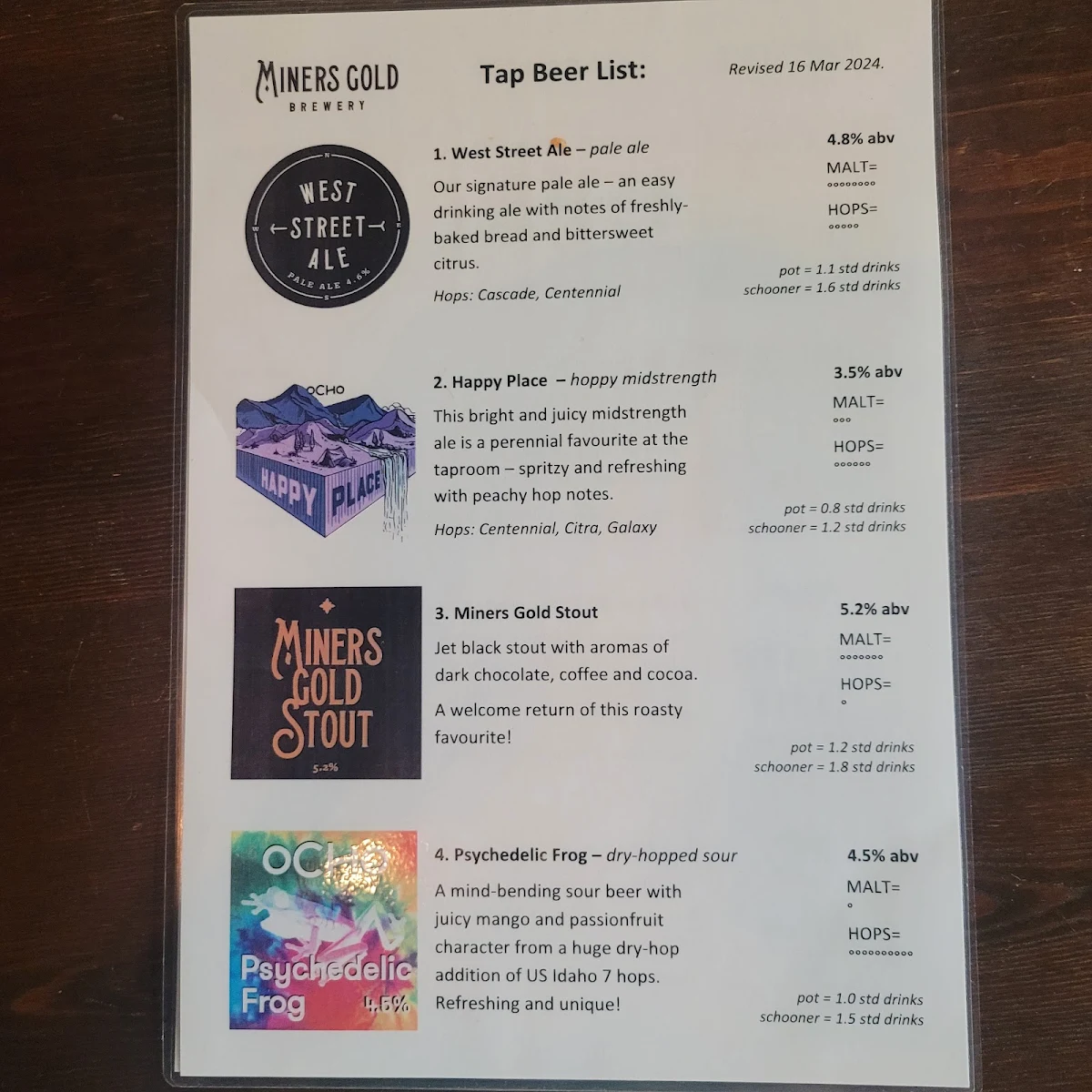 Menu, Miners Gold Brewery