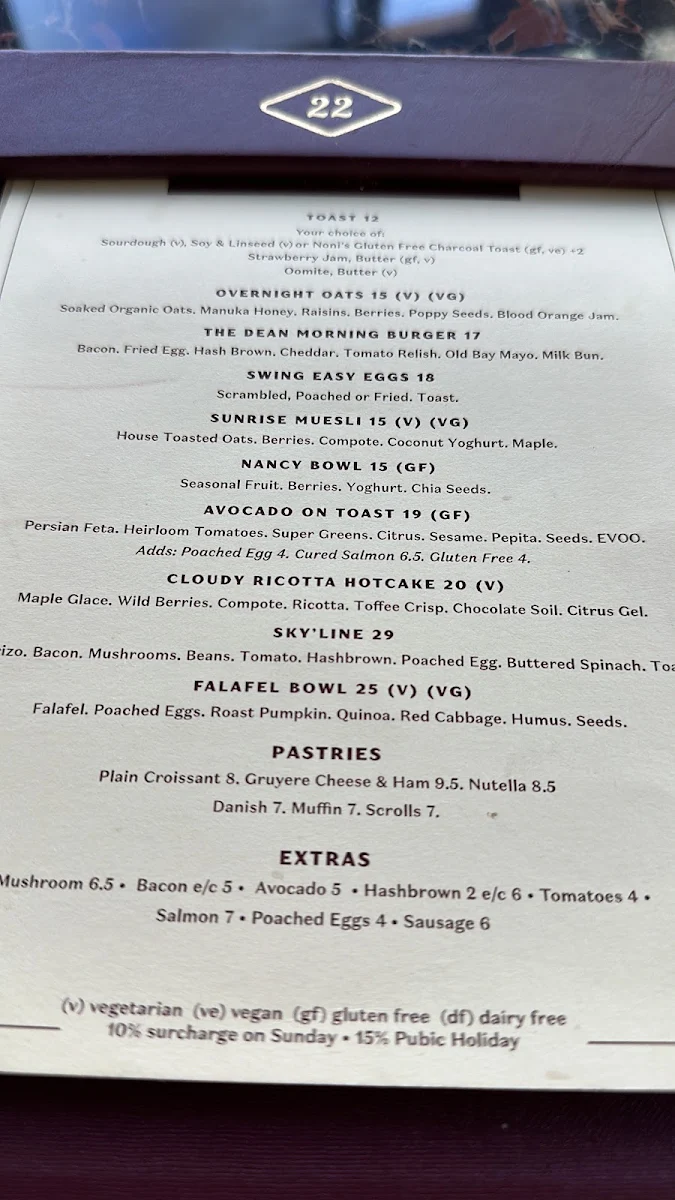 Menu, Dean & Nancy on 22