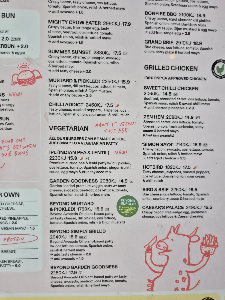 Menu, Grill'd Burgers - Rundle St