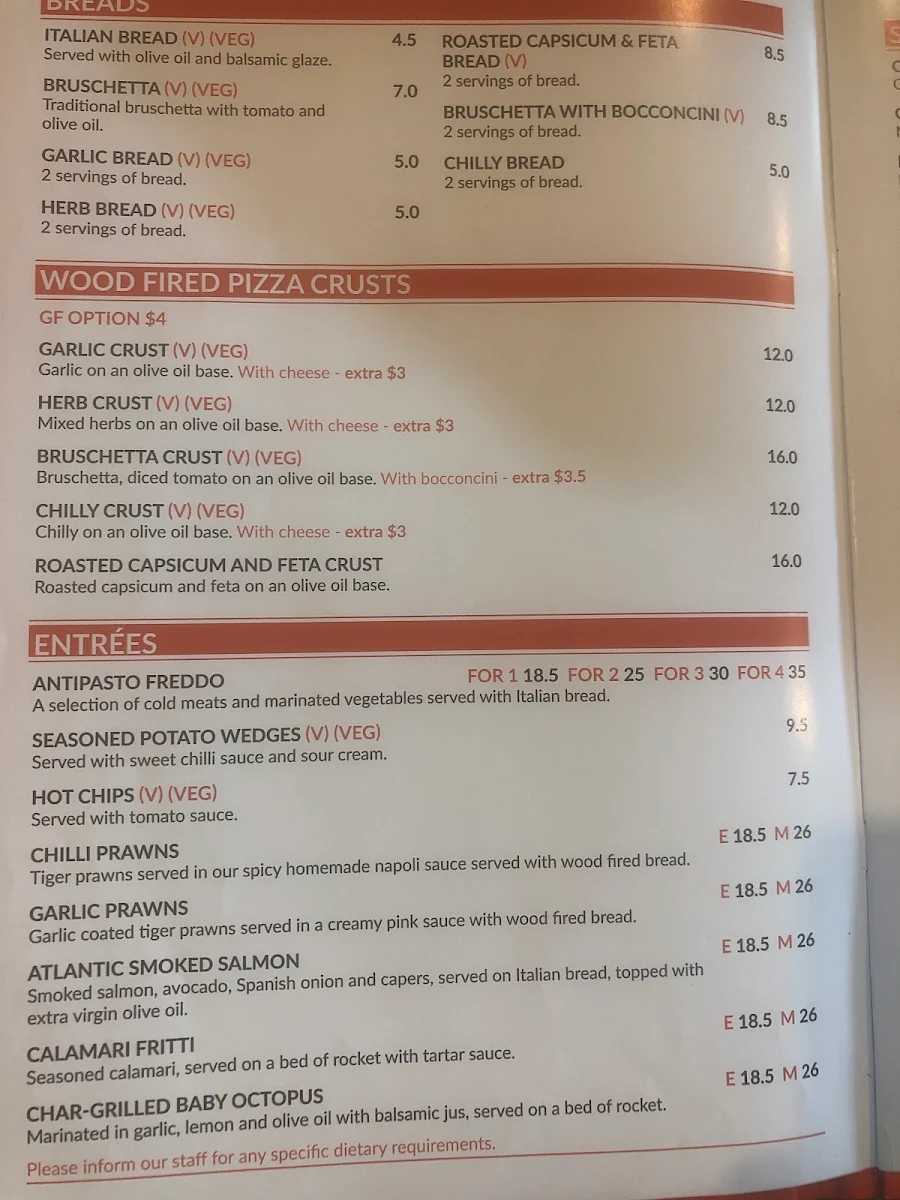 Menu, Rosetti's Italian & woodfired pizza cafe