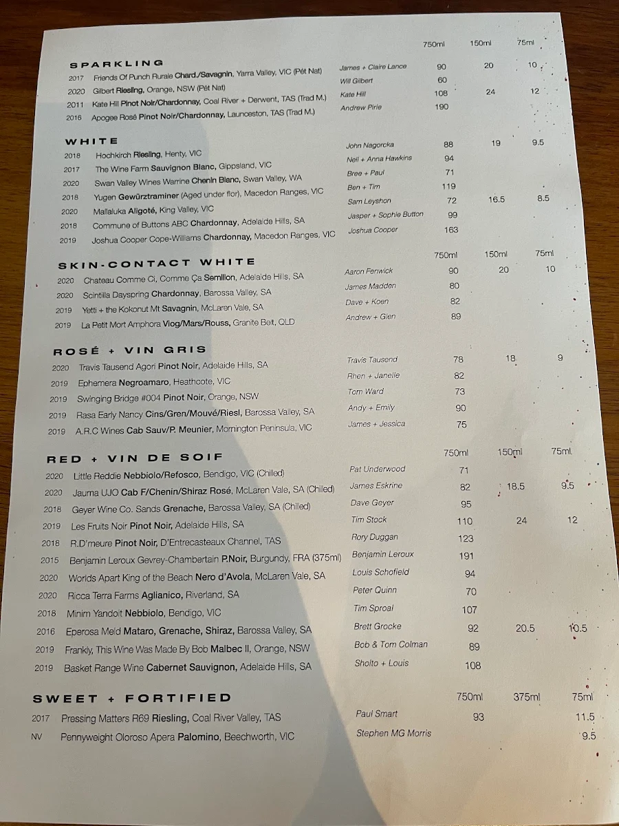 Menu, Pipit Restaurant