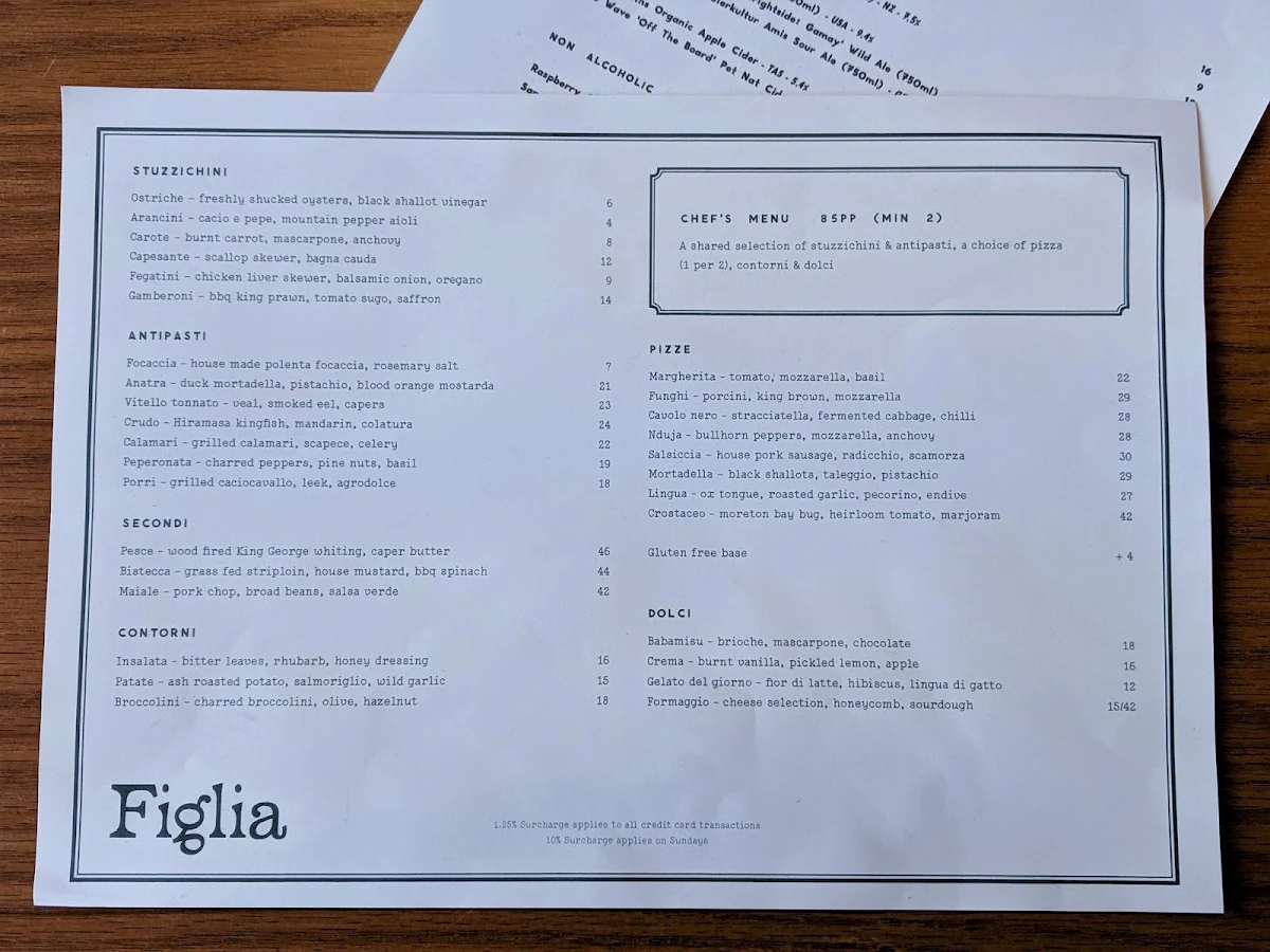Menu, Figlia