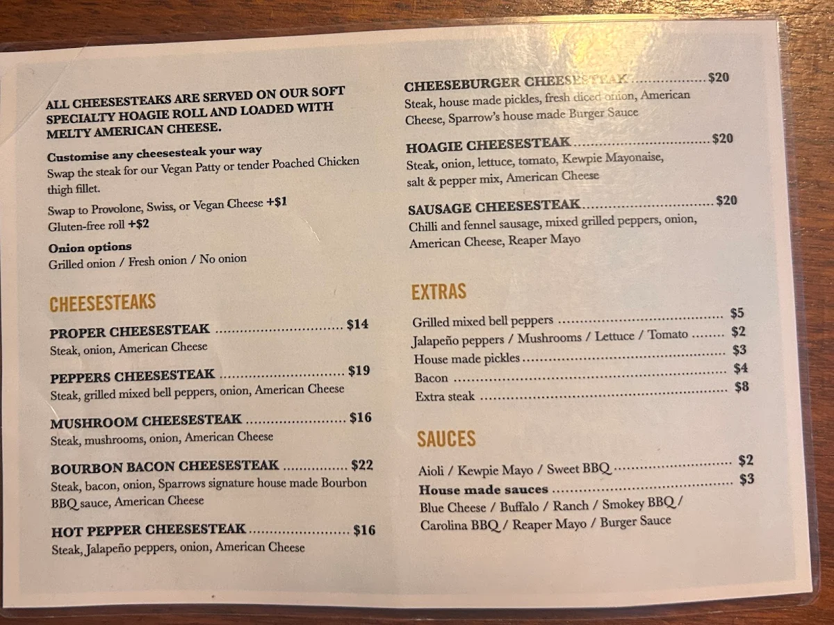 Menu, The Catfish