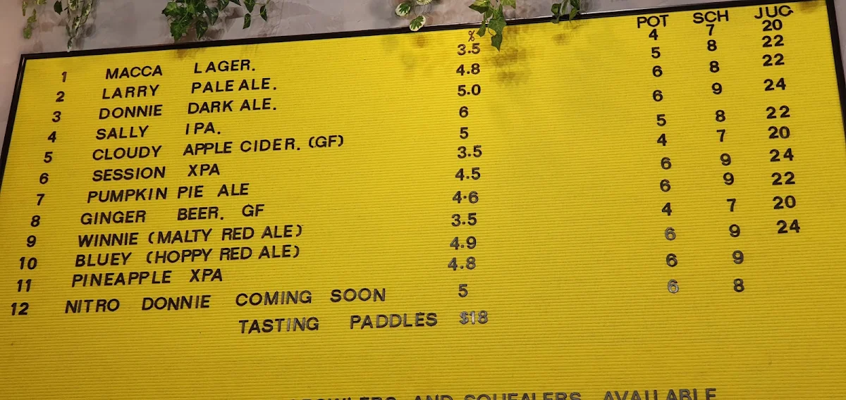 Menu, Your Mates Brewing Co.