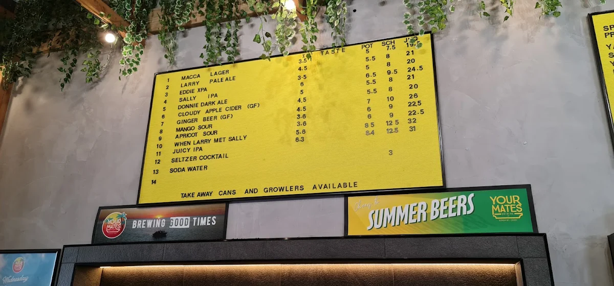 Menu, Your Mates Brewing Co.