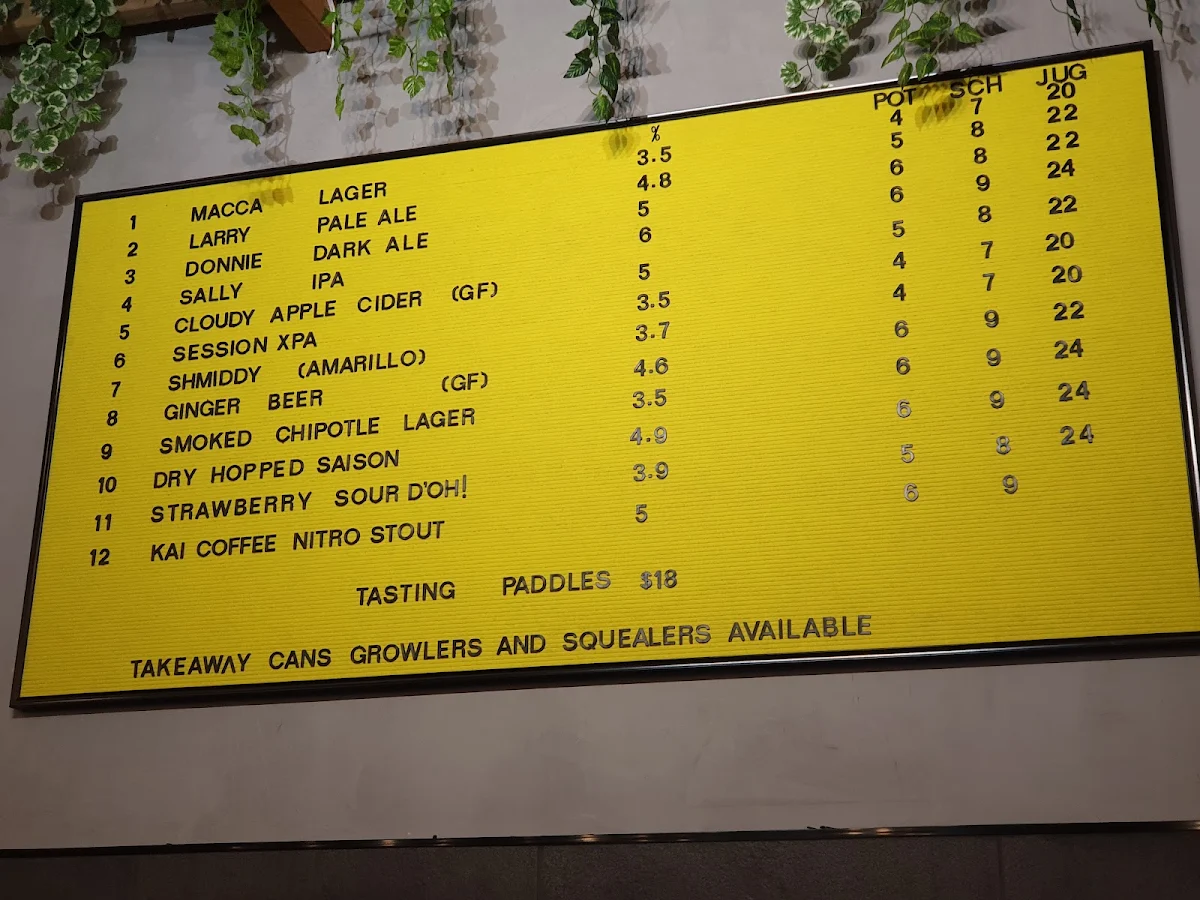 Menu, Your Mates Brewing Co.