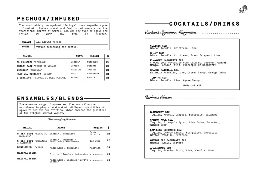 Menu, Carbon Mexican Woodfire Restaurant Bondi