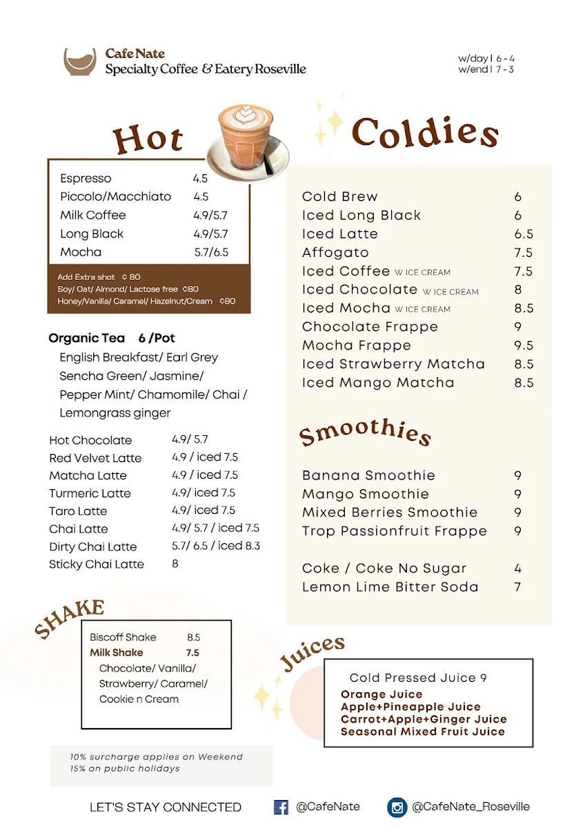 Menu, ☕ Cafe Nate - Specialty Coffee & Eatery in Roseville