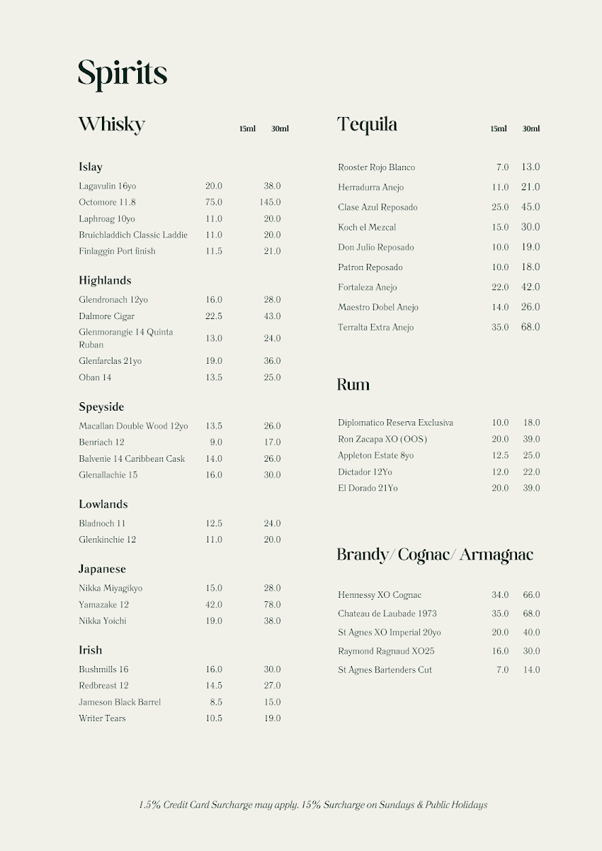 Menu, Santana Rooftop Bar
