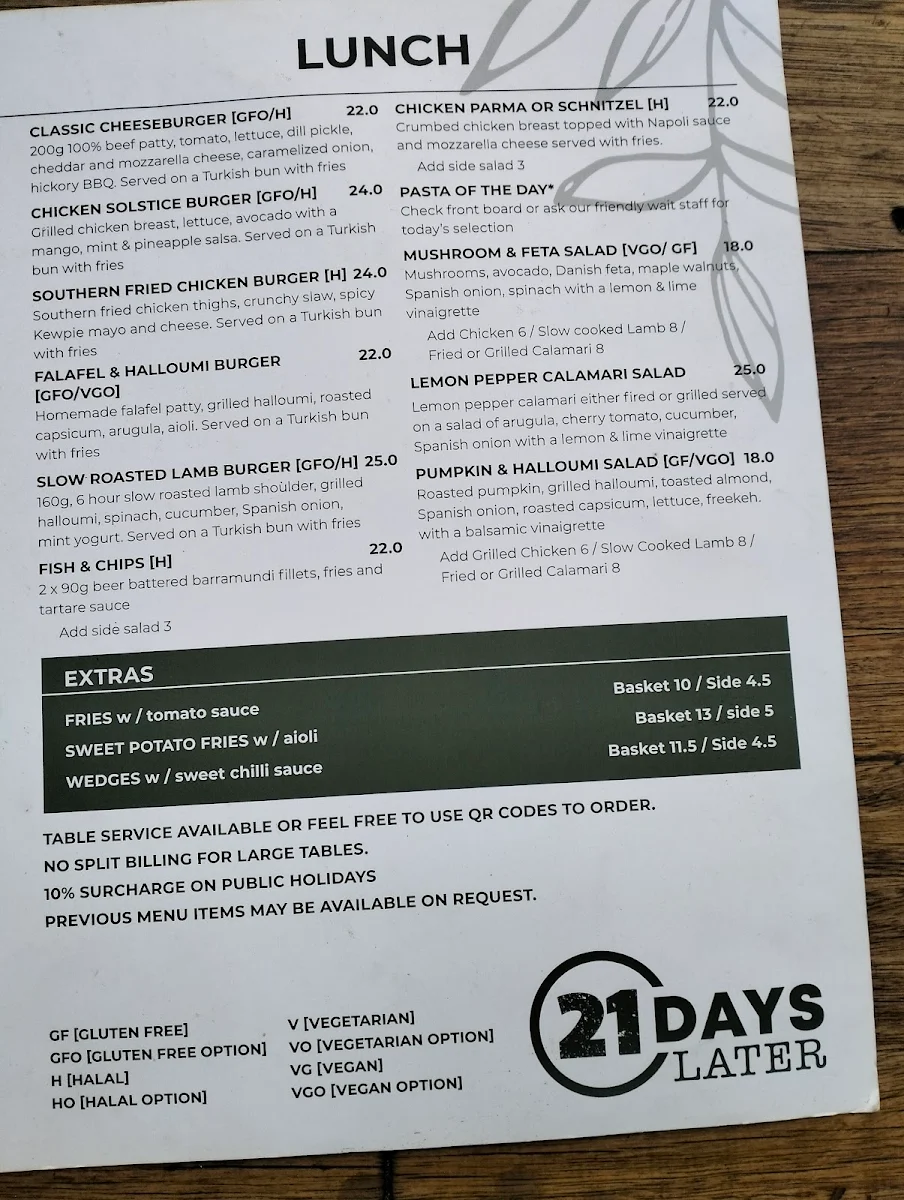 Menu, Twenty One Days Later