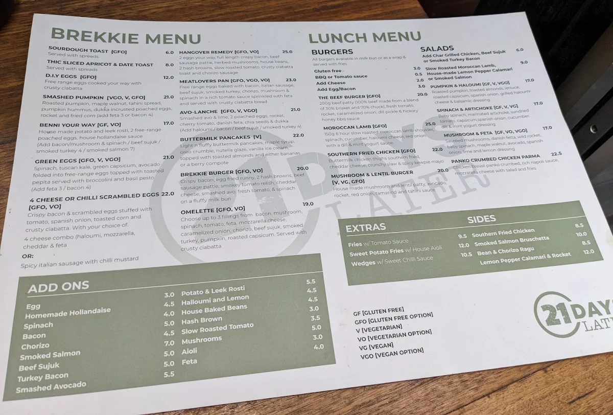 Menu, Twenty One Days Later