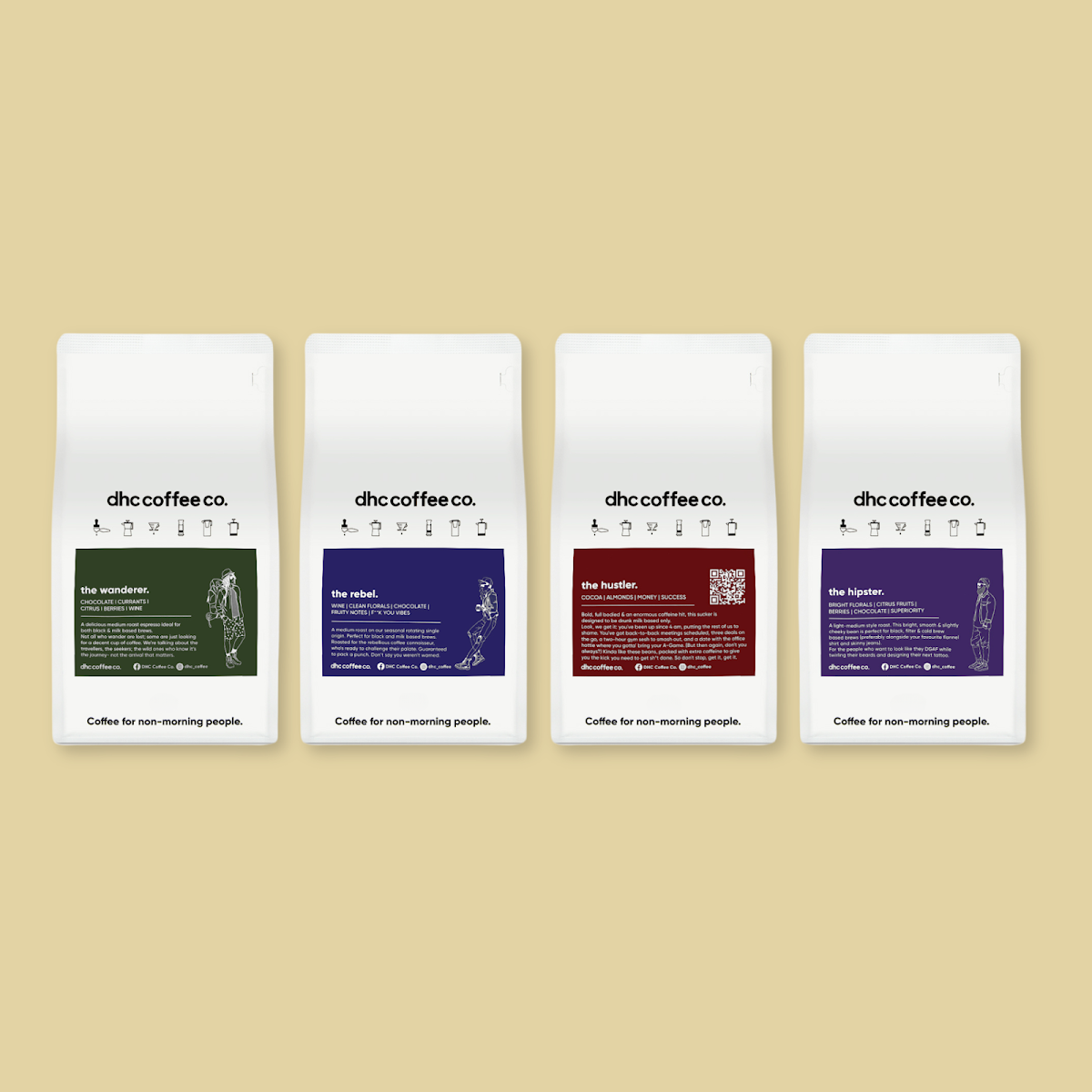 Menu, dhc coffee co