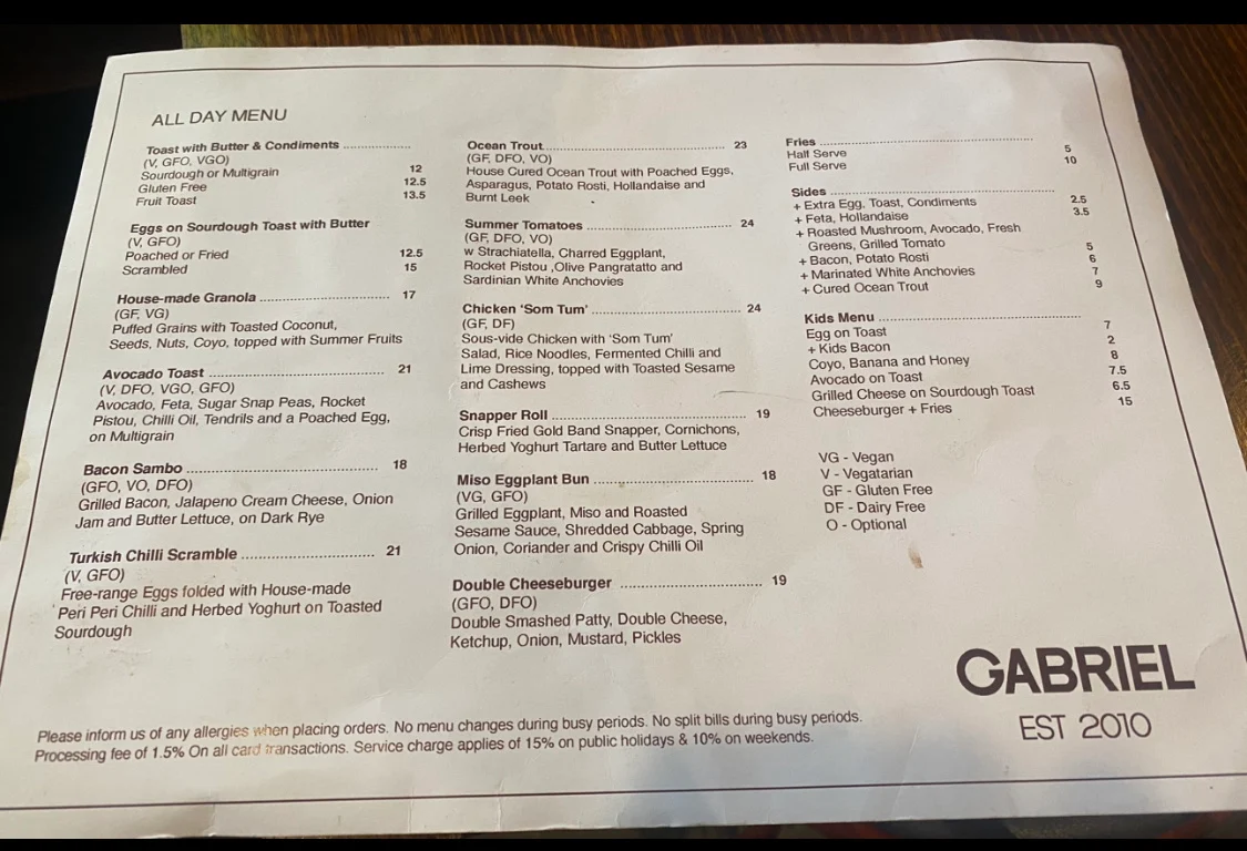 Menu, GABRIEL FITZROY