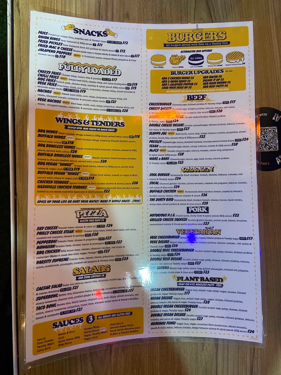 Menu, Varsity Nedlands