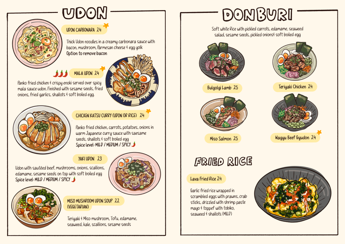 Menu, Butter Corner