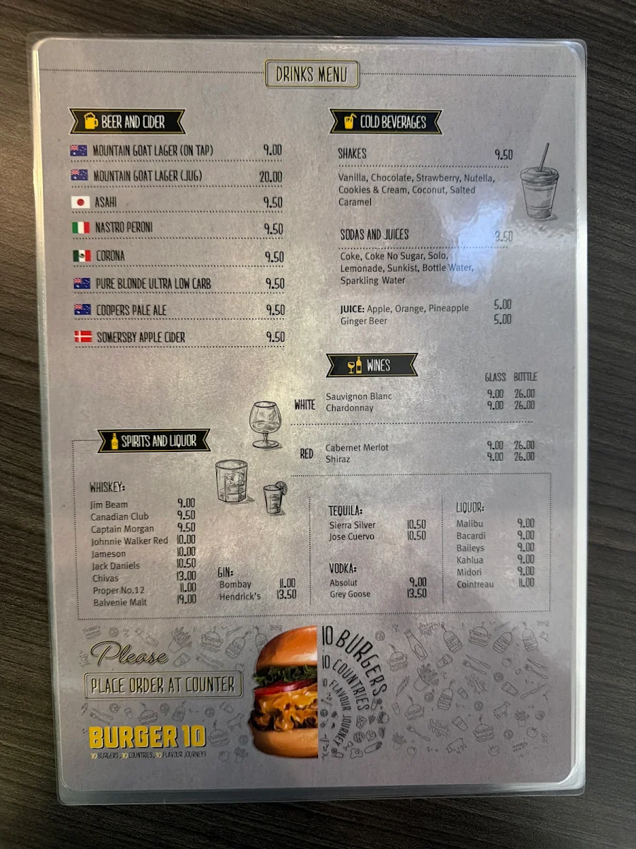 Menu, Burger 10
