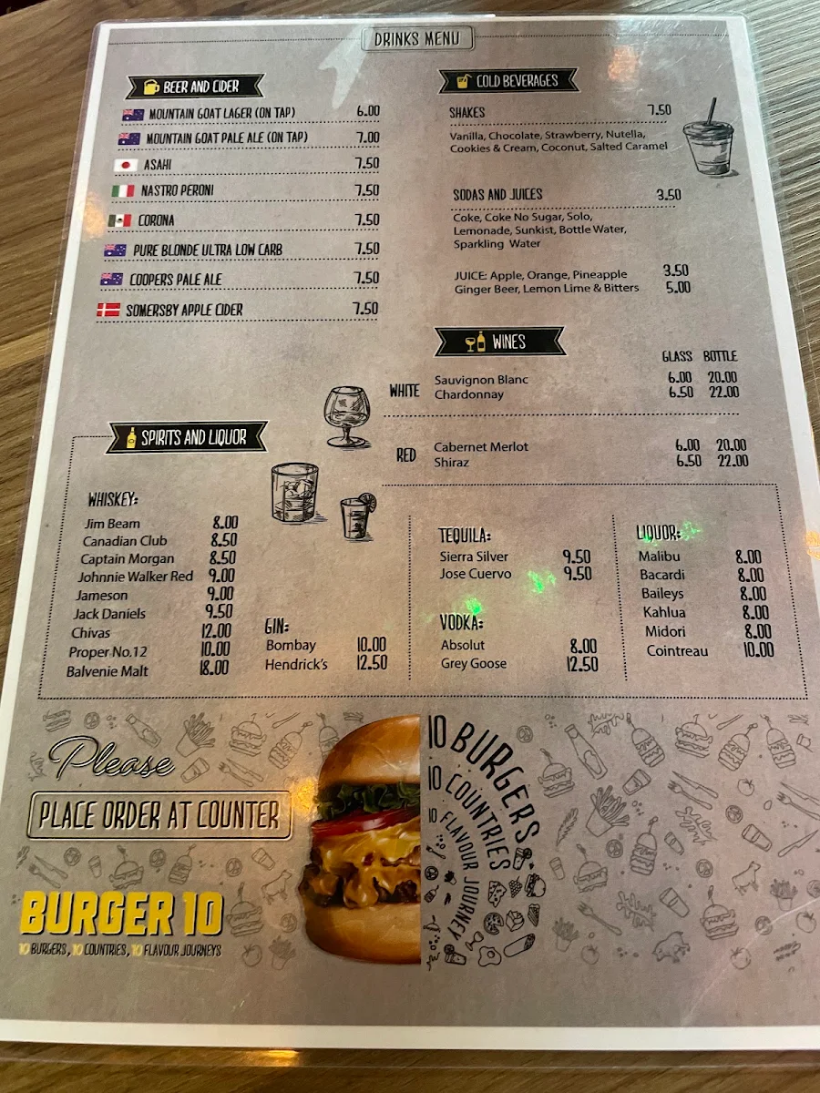 Menu, Burger 10