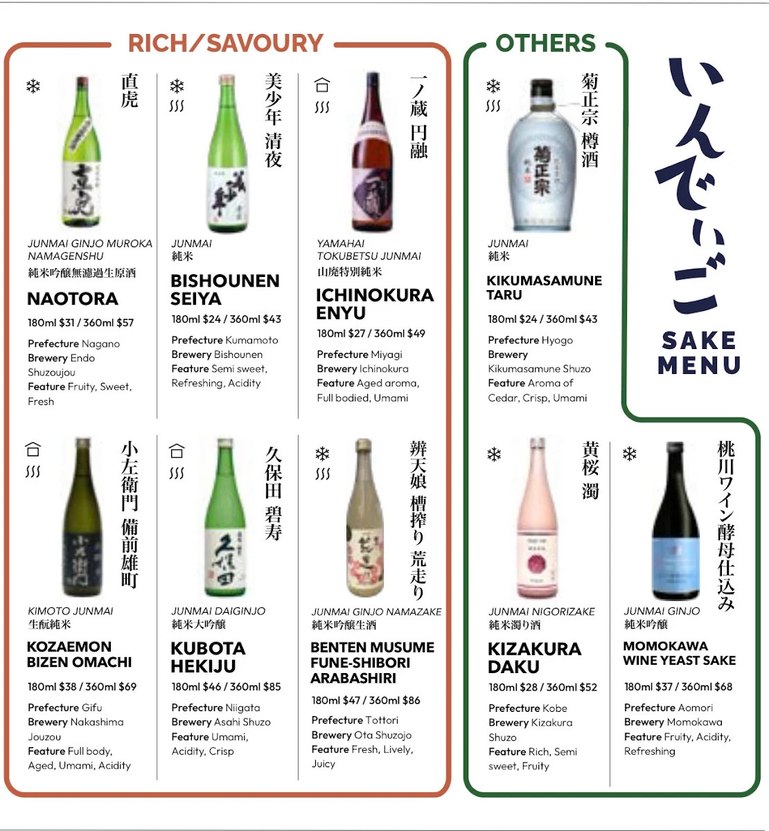Menu, Nomidokoro Indigo