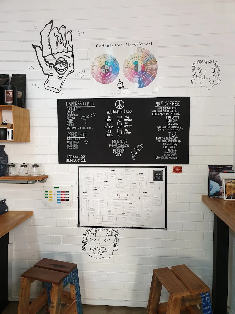 Menu, Cont Specialty Coffee Bar