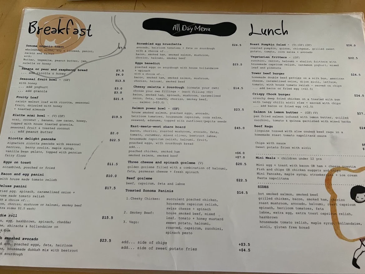 Menu, Elatte Cafe
